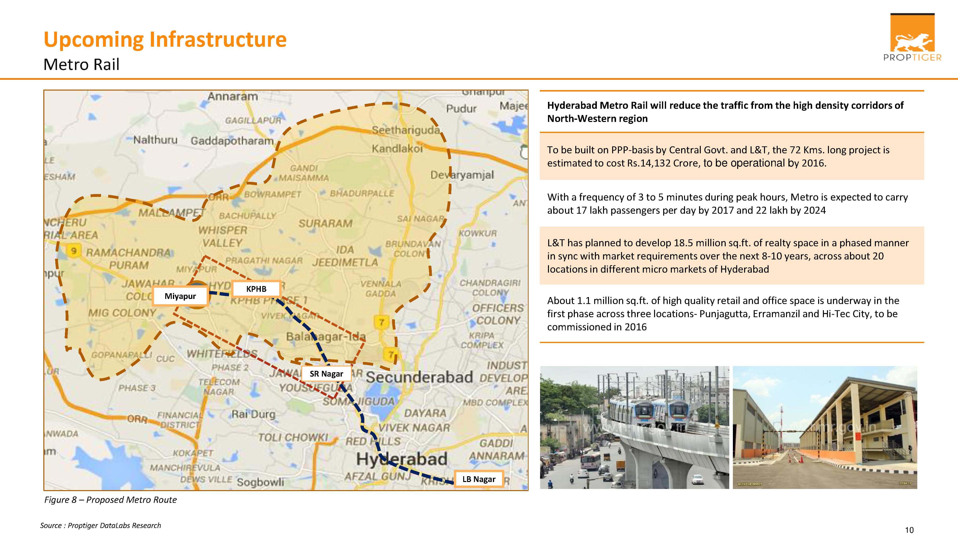 Upcoming Infrastructure - Metro Rail